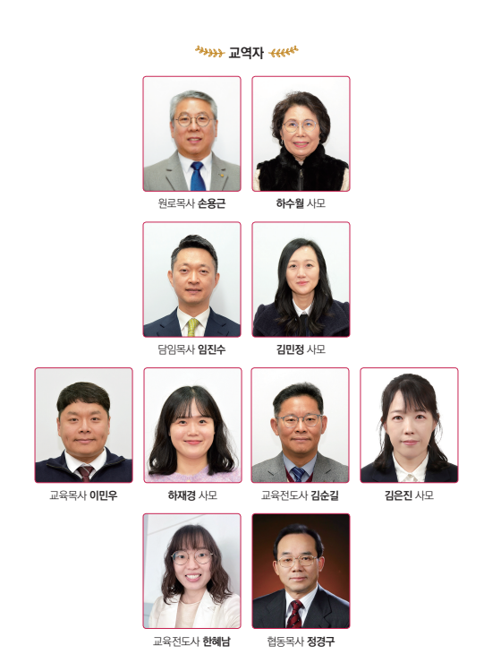 성민교회 